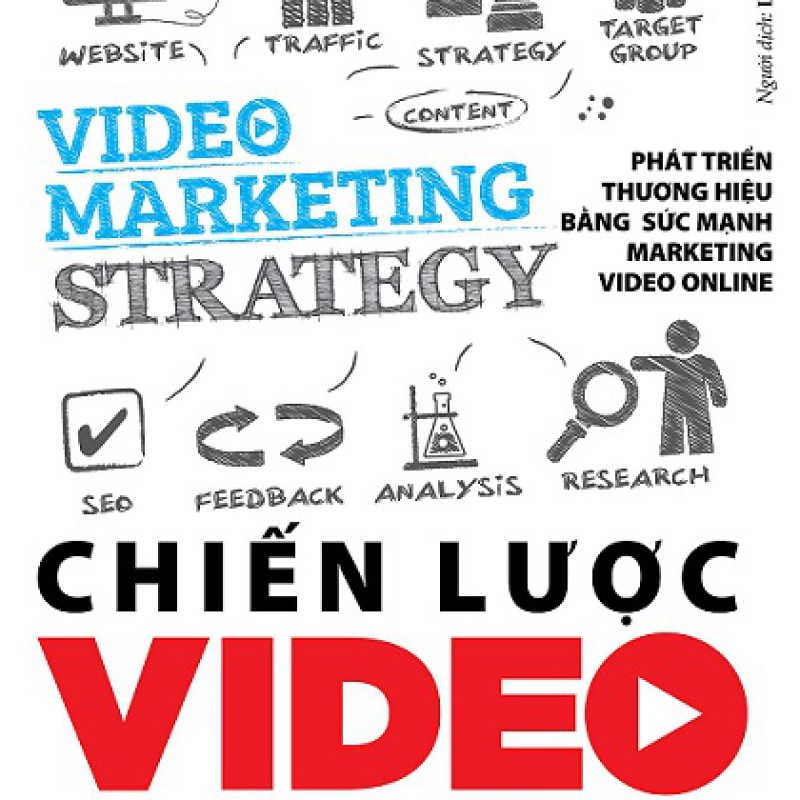 Chiến lược video marketing